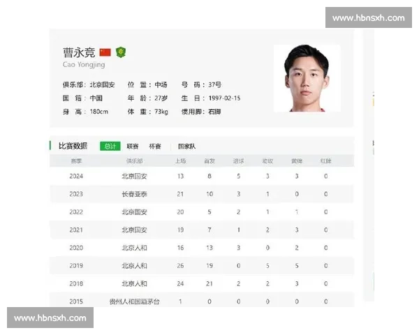 曹永竞致谢球迷:“第十二人” 最棒!哲哥彰显领袖魅力 曹永竞致谢球迷:“第十二人” 最棒!哲哥彰显领袖魅力